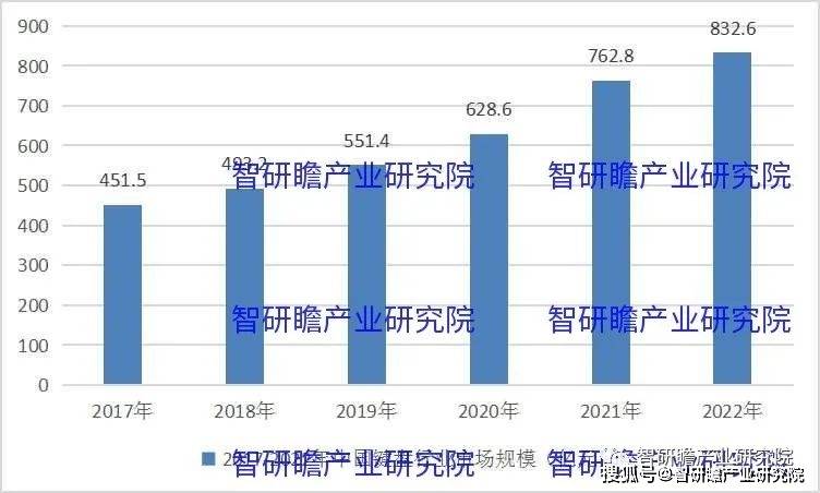 盘实现进口数量3806万个同比增长183%AG真人平台中国键盘行业：2021年我国键(图2)